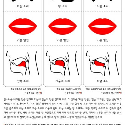 pecha kucha night seoul